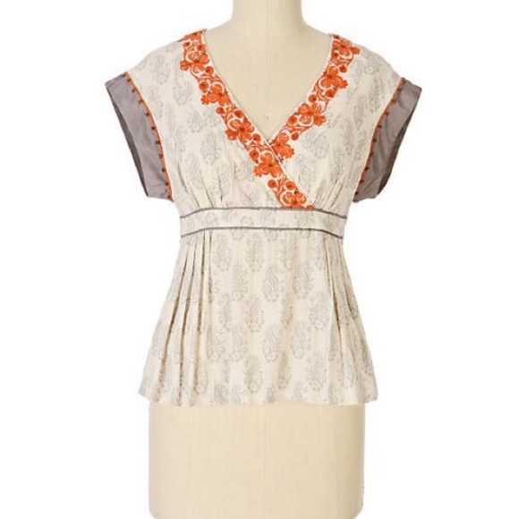 New Anthropologie Floreat Wafuku Top Kimono - Picture 2 of 5